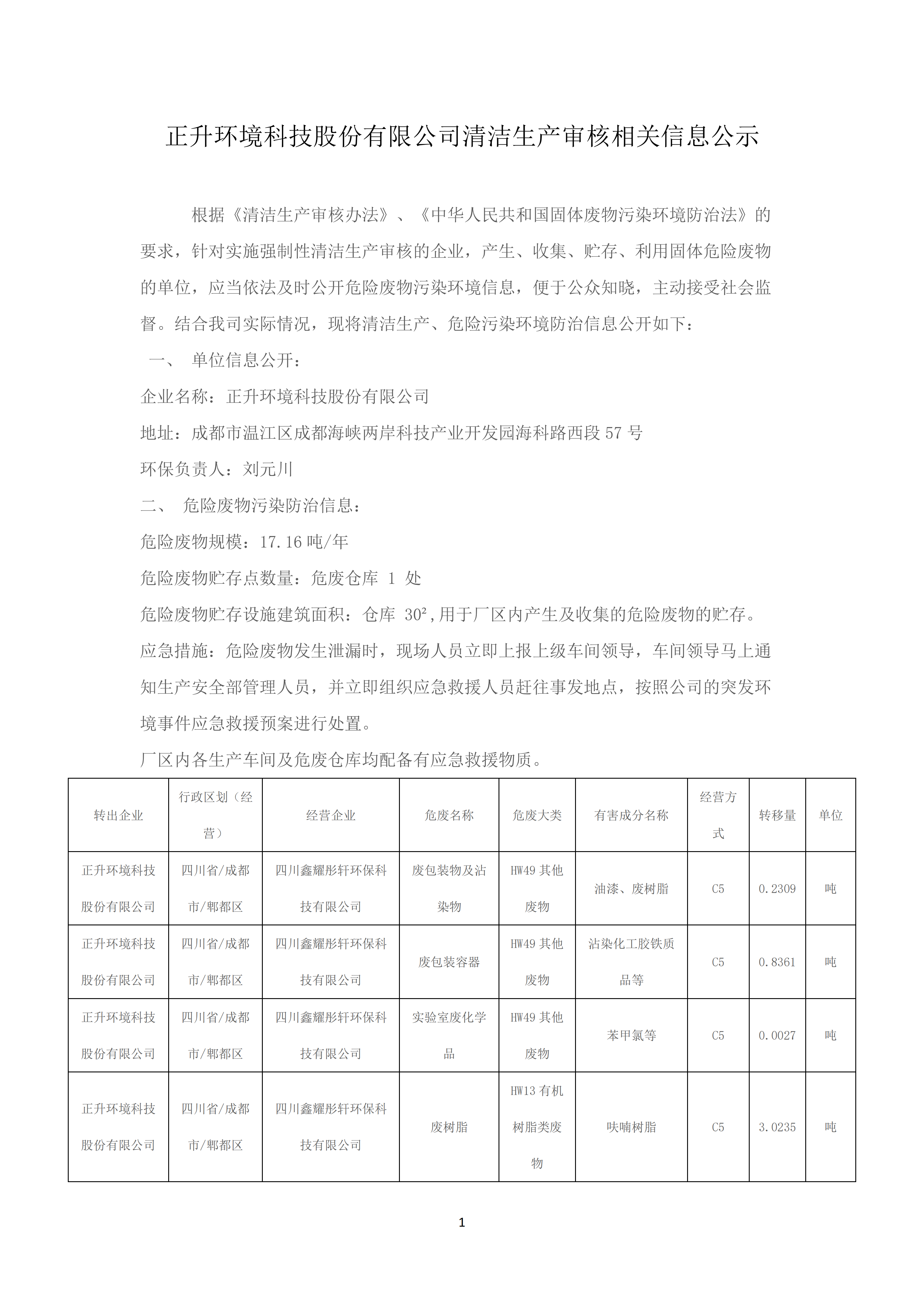 清潔生產(chǎn)審核相關(guān)信息公示_已蓋章_01.png