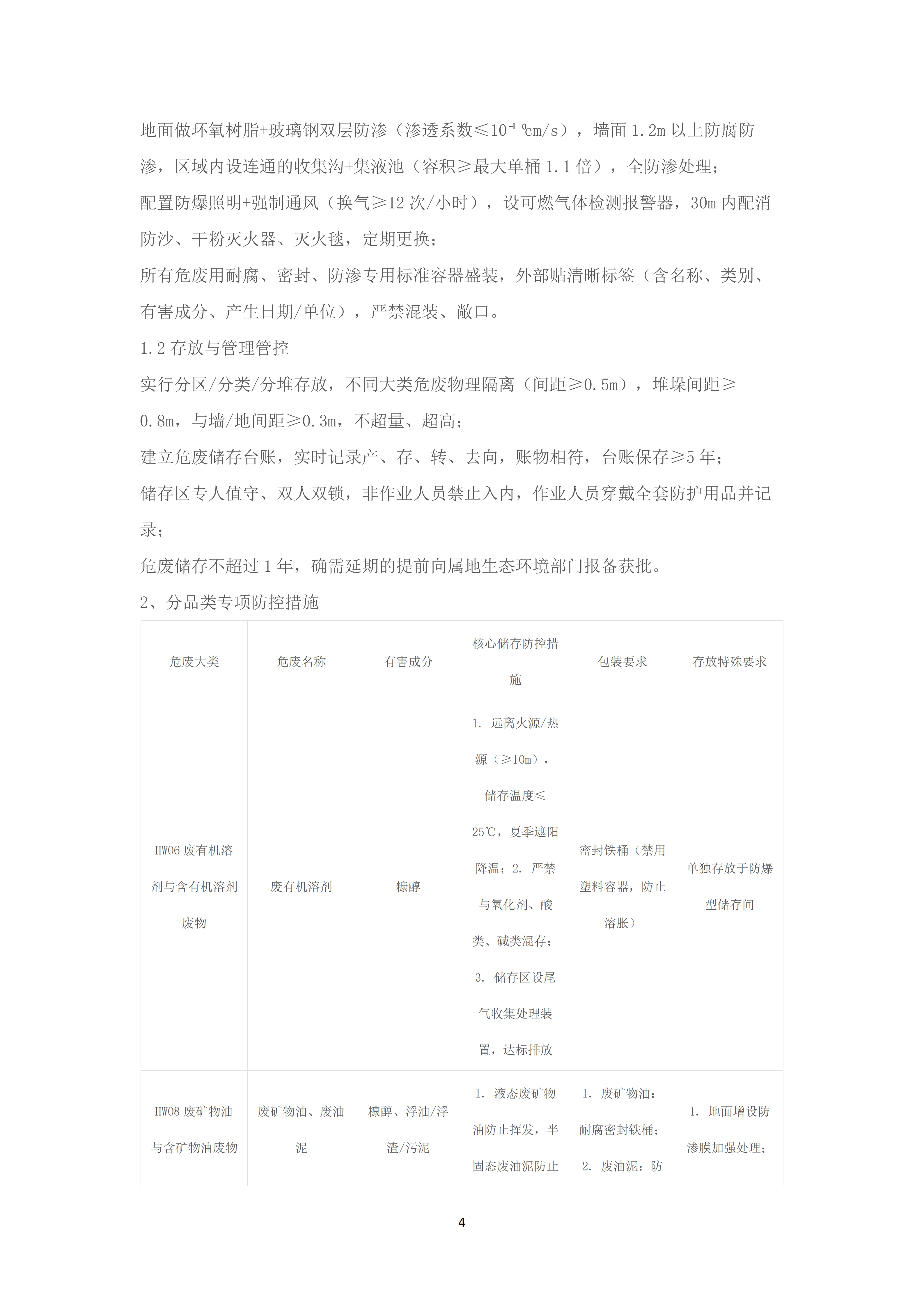 清潔生產(chǎn)審核相關(guān)信息公示_已蓋章_04.png